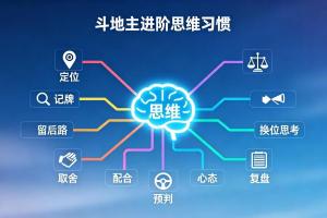 斗地主高手思维课：10个必学核心习惯